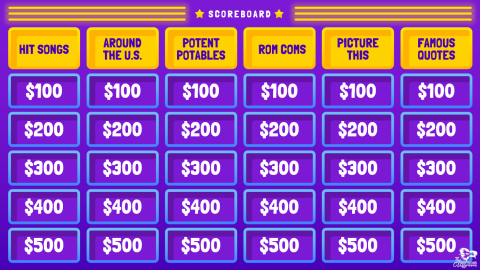 Jeopardy board with questions and dollar values